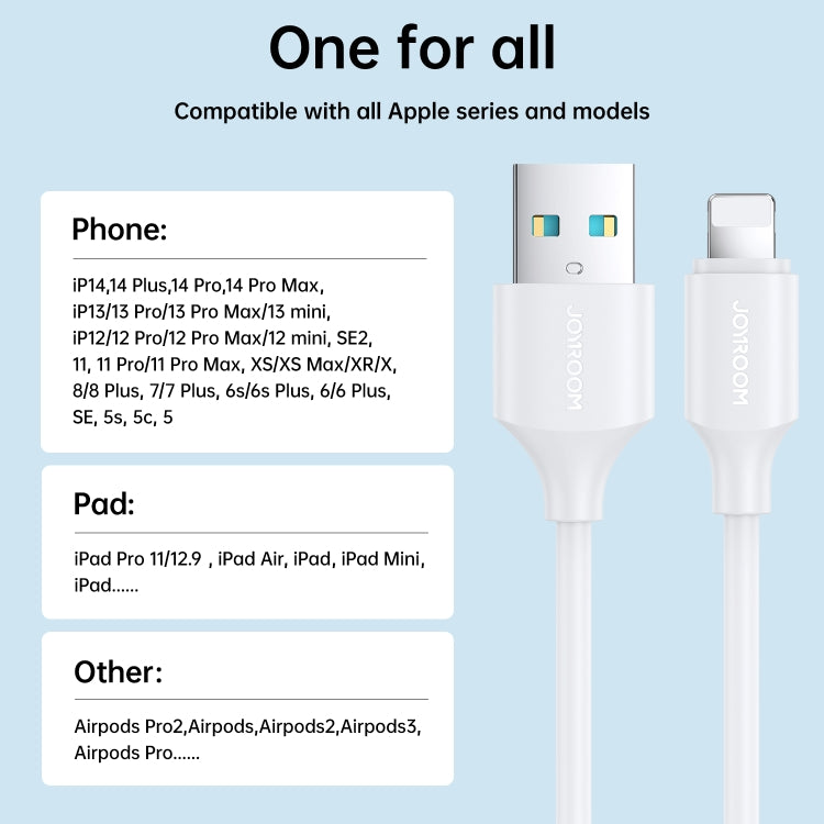 JOYROOM S-UL012A9 2.4A USB to 8 Pin Fast Charging Data Cable, Length:1m(White) - Normal Style Cable by JOYROOM | Online Shopping South Africa | PMC TechLife