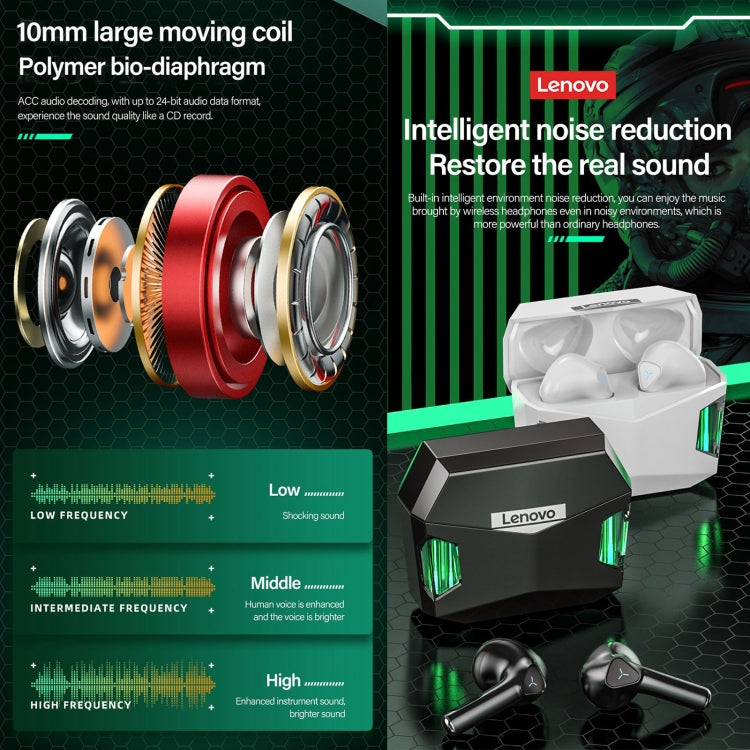 Lenovo GM5 TWS Bluetooth Wireless Sports Waterproof Noise Reduction Gaming Earphone with Mic(Black) - TWS Earphone by Lenovo | Online Shopping South Africa | PMC TechLife | Buy Now Pay Later Mobicred