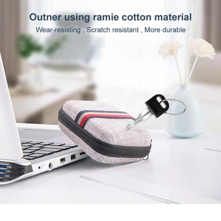 imak Headphone Data Cable Digital Accessories Storage Bag - Digital Storage Bag by imak | Online Shopping South Africa | PMC TechLife | Buy Now Pay Later Mobicred