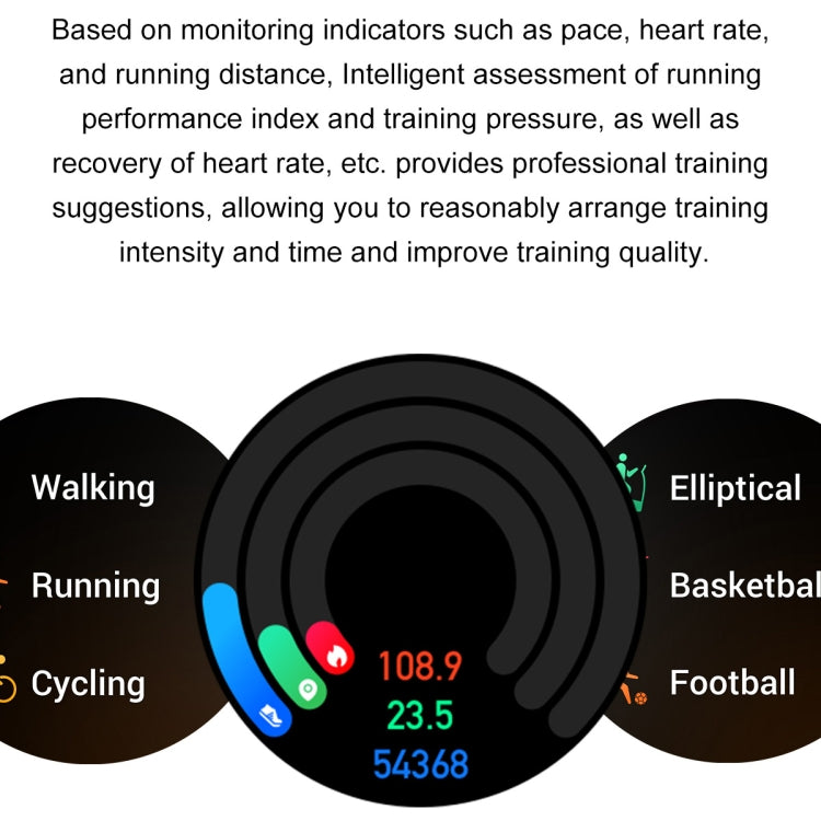 Ochstin 5HK46P 1.36 inch Round Screen Steel Strap Smart Watch with Bluetooth Call Function(Silver) - free shipping - PMC TechLife - Order now!