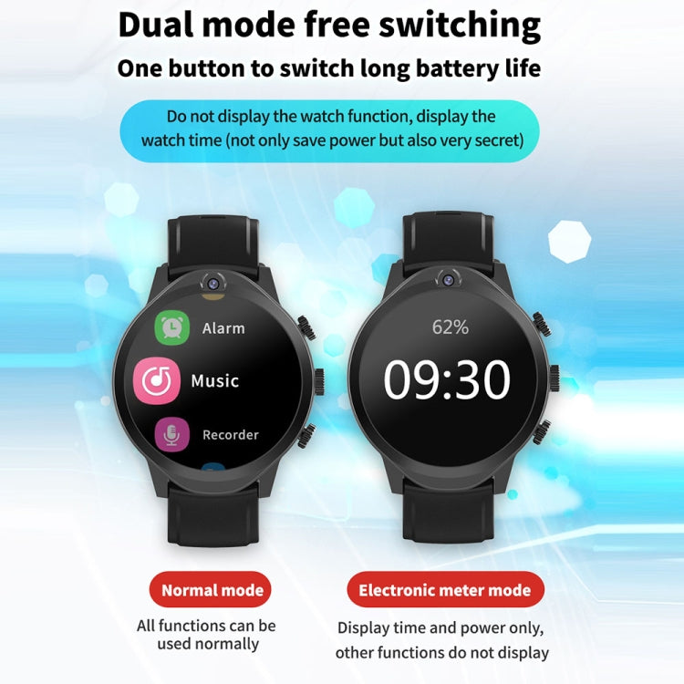 Rogbid Brave 2 1.45 inch TFT Screen Android 9.0 LTE 4G Smart Watch, Support Face Recognition(Grey) - free shipping - PMC TechLife - Order now!