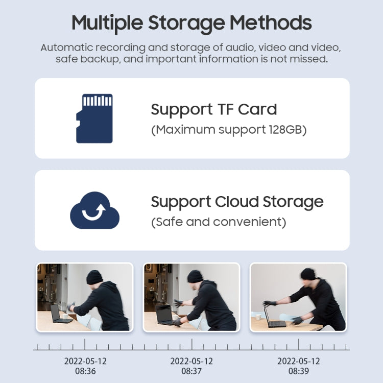 ST-429-4M-TY-4G 4MP 4G Smart Security Floodlight Camera Support Two-way Audio / Night Vision, EU 4G Frequency - free shipping - PMC TechLife - Order now!