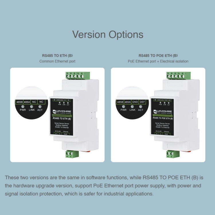 Waveshare Din Rail RS485 to RJ45 Serial Server with POE Function - free shipping - PMC TechLife - Order now!