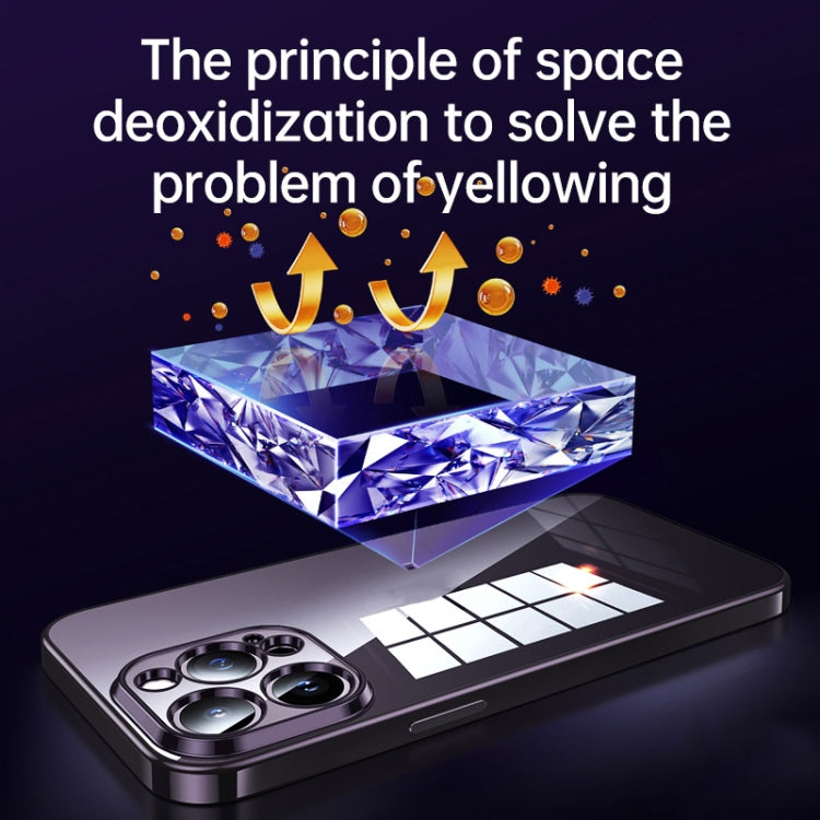 For iPhone 14 Pro SULADA Shine Through Series Plating TPU Transparent Phone Protective Case(Black) - iPhone 14 Pro Cases by SULADA | Online Shopping South Africa | PMC TechLife | Buy Now Pay Later Mobicred