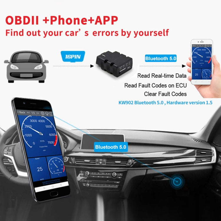 KONNWEI KW902 Bluetooth 5.0 OBD2 Car Fault Diagnostic Scan Tools Support IOS / Android(Orange) - Code Readers & Scan Tools by KONNWEI | Online Shopping South Africa | PMC TechLife | Buy Now Pay Later Mobicred