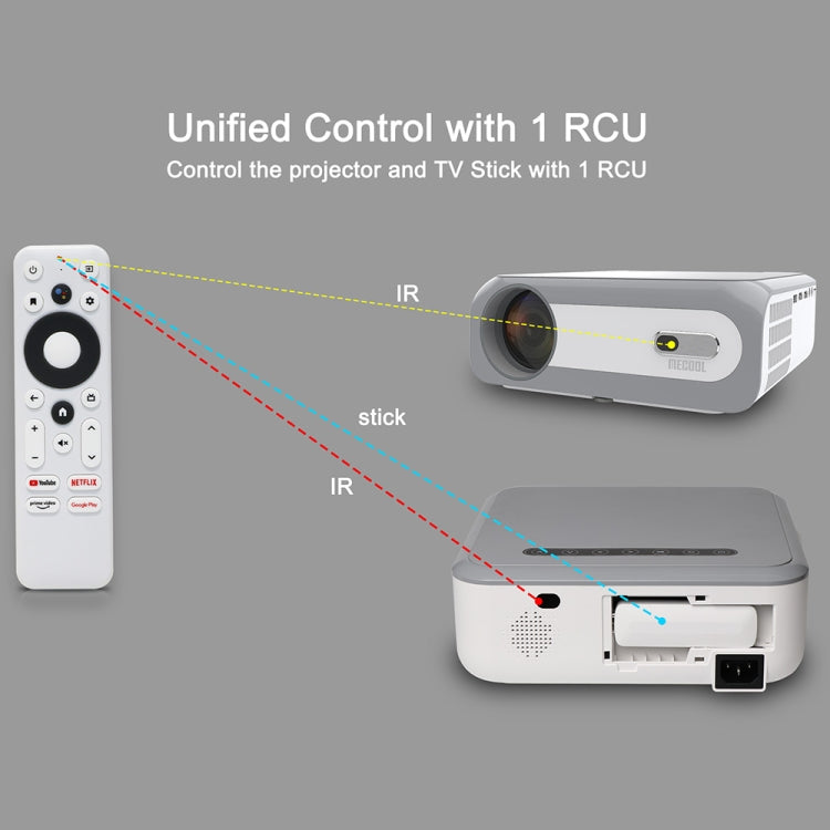 MECOOL KP1 1920x1080P 700ANSI Lumens Portable Mini LCD Smart Projector(AU Plug) - Mini Projector by MECOOL | Online Shopping South Africa | PMC TechLife