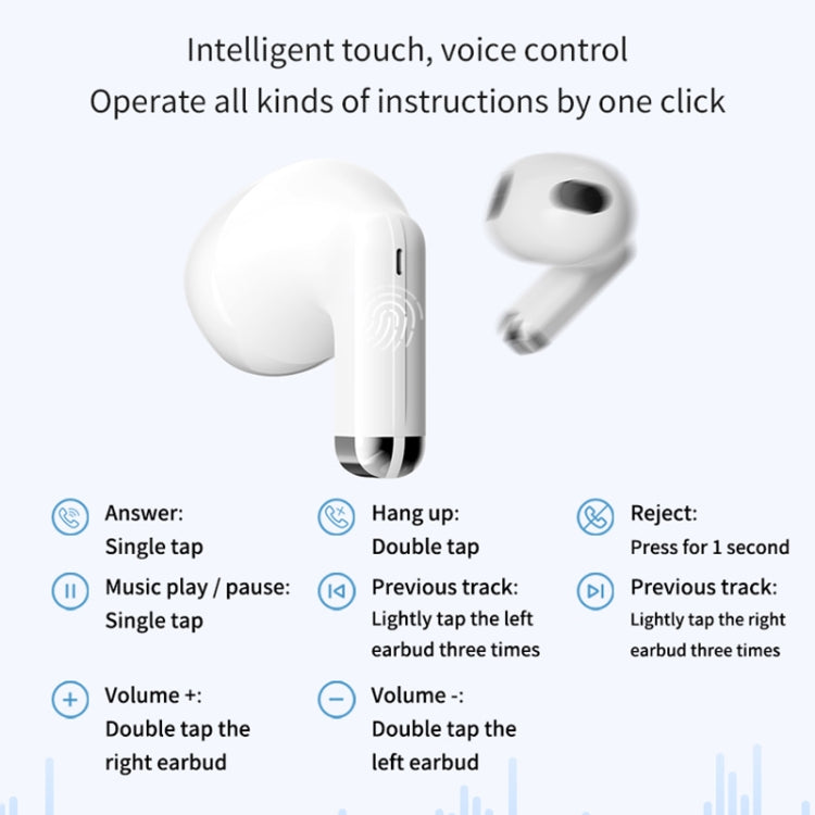 ROCK EB700 TWS Bluetooth 5.3 HIFI Music Earphones(White) - TWS Earphone by ROCK | Online Shopping South Africa | PMC TechLife | Buy Now Pay Later Mobicred