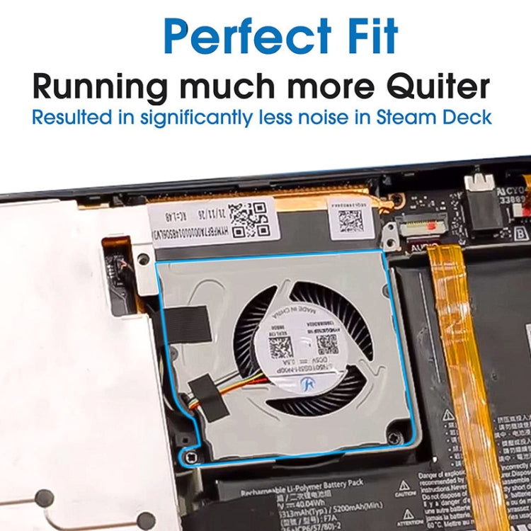 CPU Cooling Fan Set for Steam Deck - Steam Deck Spare Parts by PMC TechLife | Online Shopping South Africa | PMC TechLife