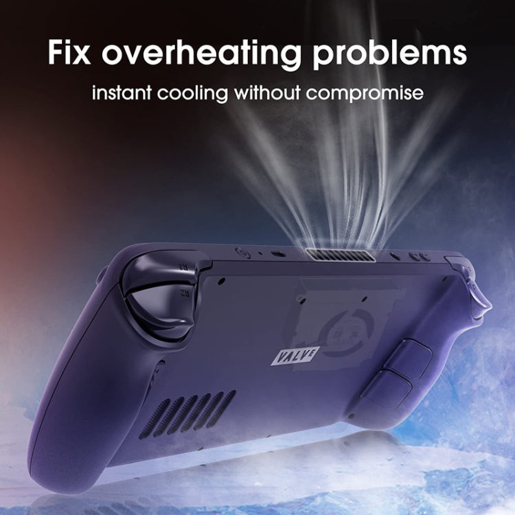 CPU Cooling Fan Set for Steam Deck - Steam Deck Spare Parts by PMC TechLife | Online Shopping South Africa | PMC TechLife