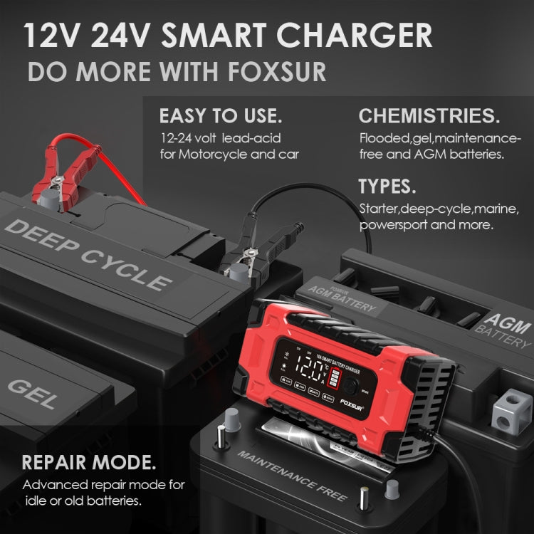 FOXSUR 12V / 24V / 10A Car / Motorcycle Battery Smart Repair Lead-acid Battery Charger, Plug Type:US Plug - free shipping - PMC TechLife - Order now!