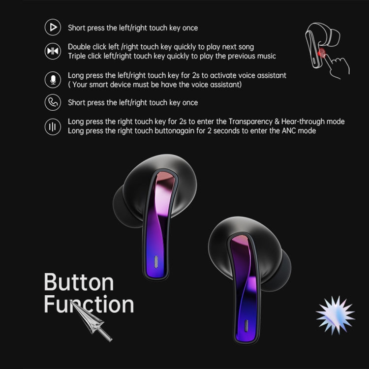 Fingertime T17 TWS Portable Mini In-Ear Wireless Bluetooth Noise Reduction Earphone(White) - TWS Earphone by PMC TechLife | Online Shopping South Africa | PMC TechLife