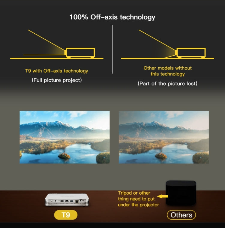 WOWOTO T9S TI DLP DMD 0.45 1280 x 800 4K 350ANSI RGB LED Smart Projector(UK Plug) - LED Projector by WOWOTO | Online Shopping South Africa | PMC TechLife | Buy Now Pay Later Mobicred