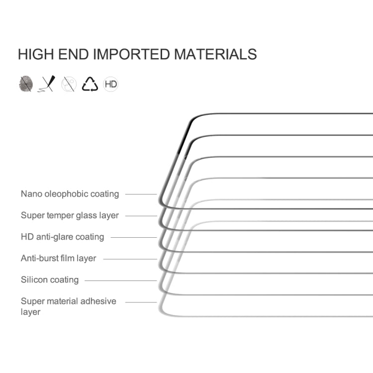 For Meizu 20 Pro NILLKIN CP+Pro 9H Explosion-proof Tempered Glass Film - Others by NILLKIN | Online Shopping South Africa | PMC TechLife | Buy Now Pay Later Mobicred