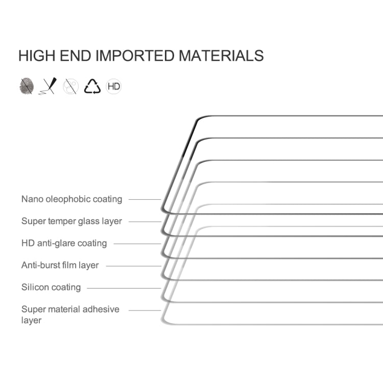 For Xiaomi Redmi Note 12 Turbo NILLKIN CP+Pro 9H Explosion-proof Tempered Glass Film - free shipping - PMC TechLife - Order now!
