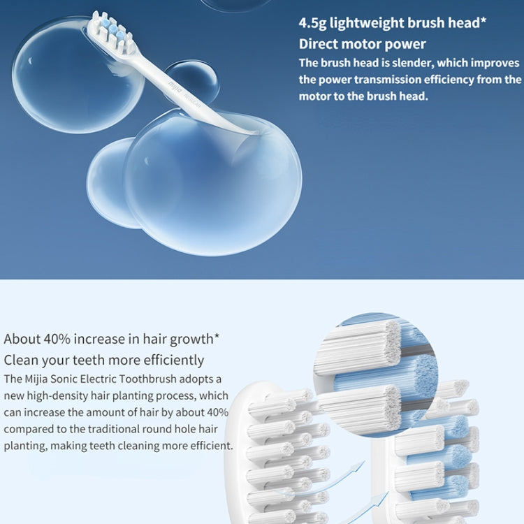 Original Xiaomi Mijia 3pcs Brush Head Standard Type for Sonic Electric Toothbrush T301 / T302(Black) - free shipping - PMC TechLife - Order now!