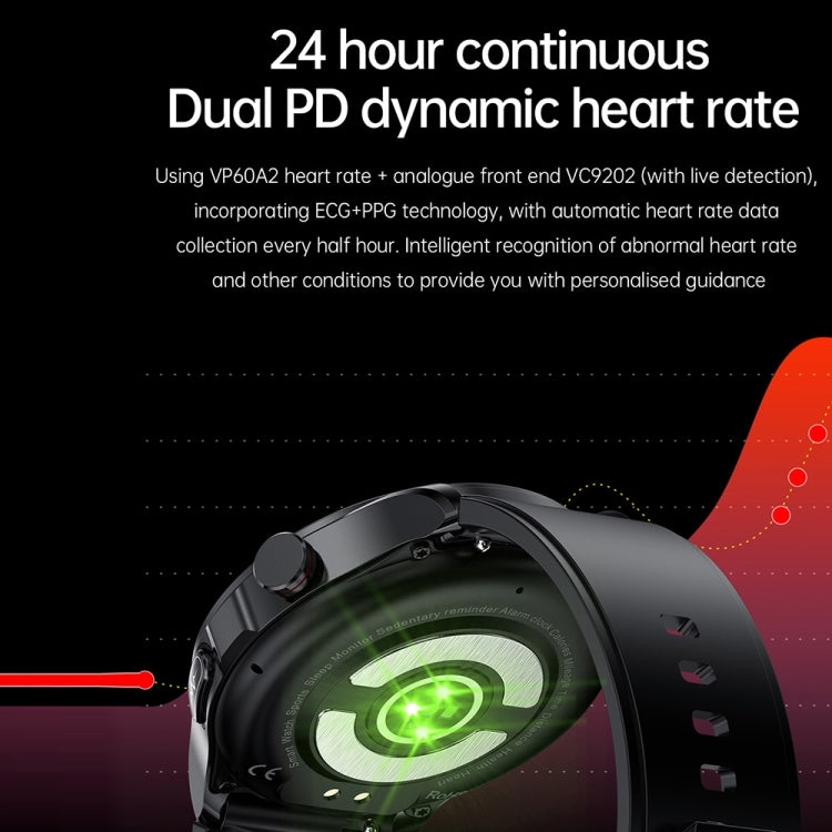 TK22 1.39 inch IP67 Waterproof Silicone Band Smart Watch Supports ECG / Non-invasive Blood Sugar(Red) - Smart Watches by PMC TechLife | Online Shopping South Africa | PMC TechLife