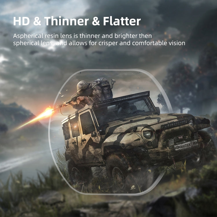 For PlayStation VR2 Hifylux Myopia Glasses Aspherical Resin Lens(-5.0D) - free shipping - PMC TechLife - Order now!