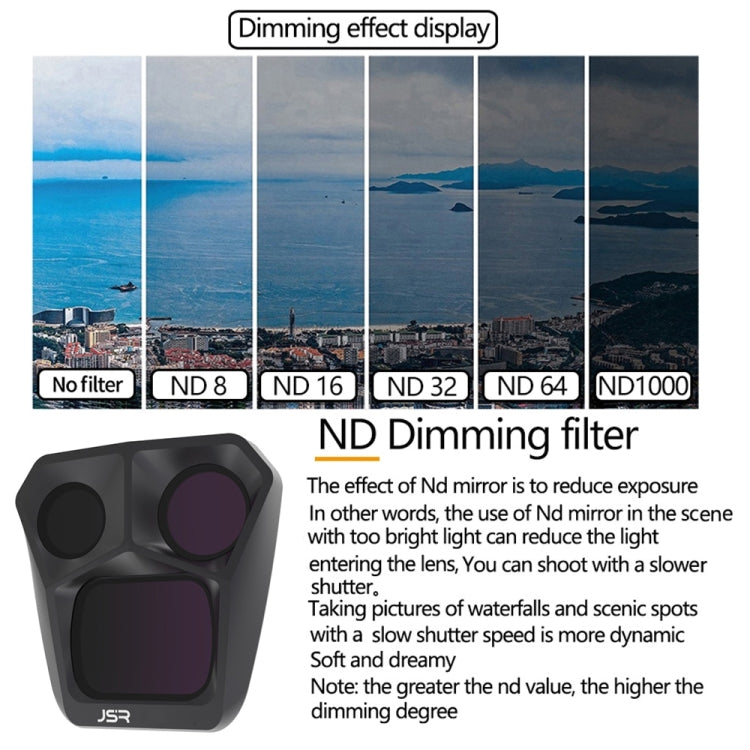For DJI Mavic 3 Pro JSR GB Neutral Density Lens Filter, Lens:ND32PL - free shipping - PMC TechLife - Order now!