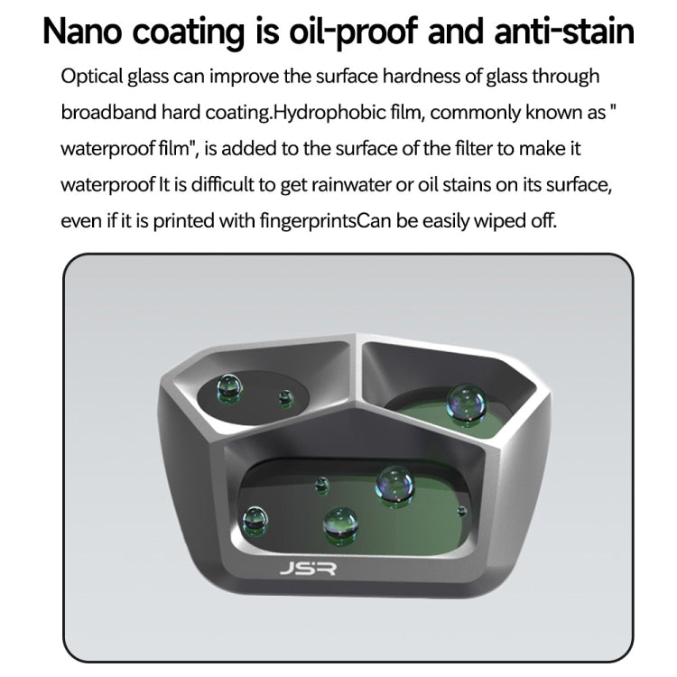 For DJI Mavic 3 Pro JSR GB STAR Lens Filter - Lens Filter by JSR | Online Shopping South Africa | PMC TechLife | Buy Now Pay Later Mobicred