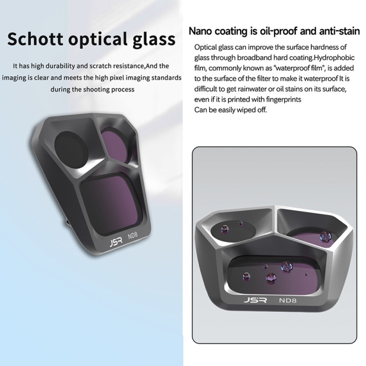 For DJI Mavic 3 Pro JSR GB Neutral Density Lens Filter ND8PL ND16PL ND32PL ND64PL Kit - free shipping - PMC TechLife - Order now!