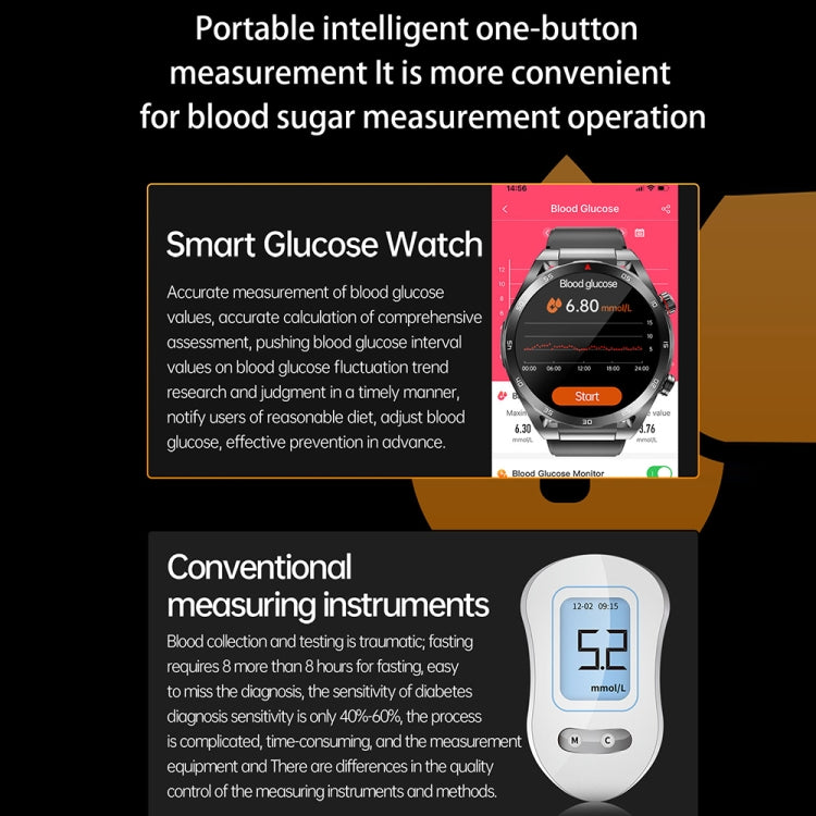 ET450 1.39 inch IP67 Waterproof Silicone Band Smart Watch, Support ECG / Non-invasive Blood Glucose Measurement(Black) - Smart Watches by PMC TechLife | Online Shopping South Africa | PMC TechLife