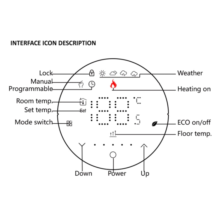 BHT-6001GAL 95-240V AC 5A Smart Round Thermostat Water Heating LED Thermostat Without WiFi(White) - Thermostat & Thermometer by PMC TechLife | Online Shopping South Africa | PMC TechLife