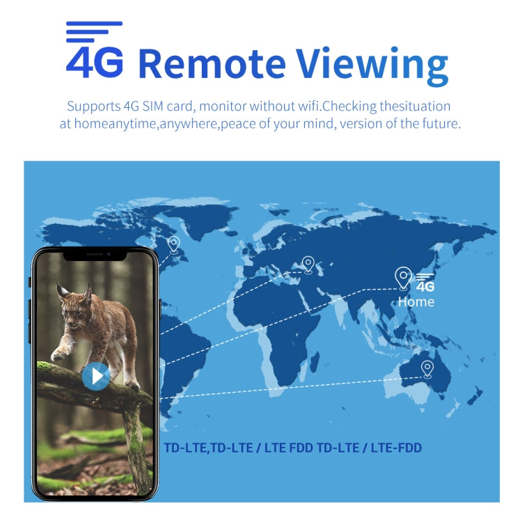 ESCAM QF380 4MP Network Solar PIR Alert Smart Wildlife Hunting Camera, 4G:US Version(Camouflage) - free shipping - PMC TechLife - Order now!