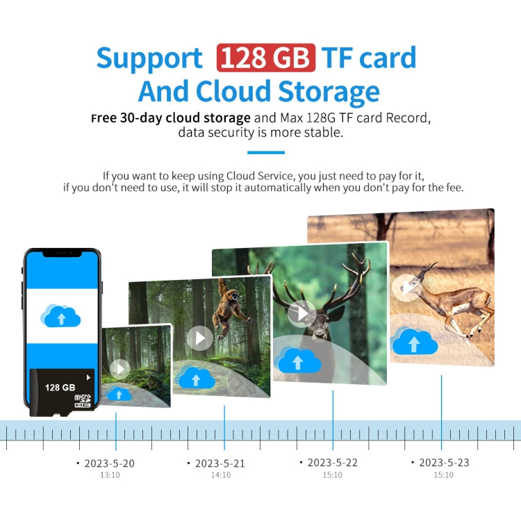 ESCAM QF380 4MP Network Solar PIR Alert Smart Wildlife Hunting Camera, 4G:US Version(Camouflage) - free shipping - PMC TechLife - Order now!