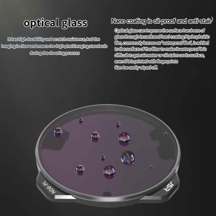 For DJI Mavic 3 Pro JSR KH Series Drone Lens Filter, Filter:ND64PL - free shipping - PMC TechLife - Order now!