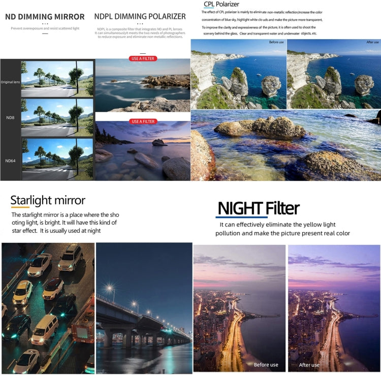 For DJI Mavic 3 Pro JSR KH Series Drone Lens Filter, Filter:ND16 - free shipping - PMC TechLife - Order now!