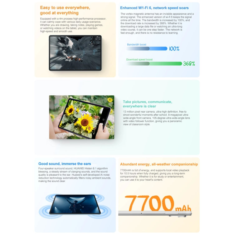 HUAWEI MatePad 11.5 inch 2023 WIFI, 8GB+256GB, HarmonyOS 3.1 Qualcomm Snapdragon 7 Gen 1 Octa Core, Not Support Google Play(Blue) - free shipping - PMC TechLife - Order now!