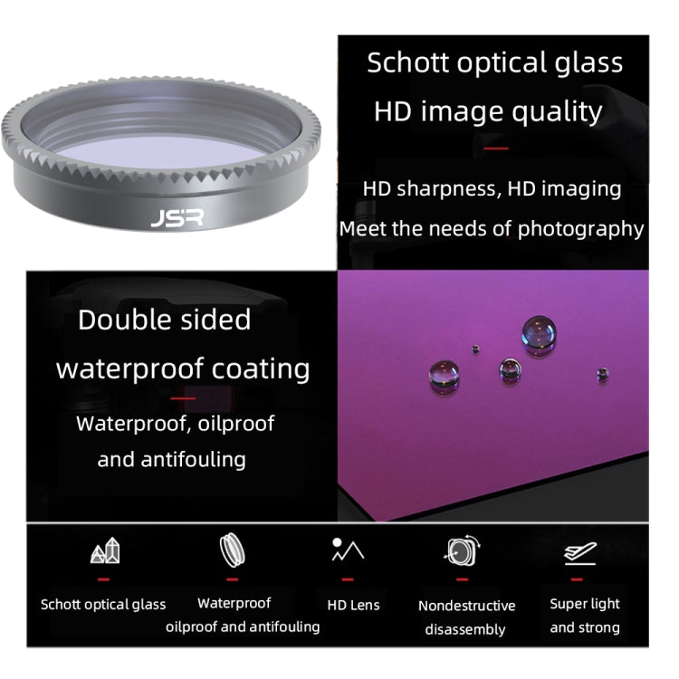 For Insta360 GO 2 / GO 3 JSR LS Series Camera Lens Filter, Filter:ND16 - free shipping - PMC TechLife - Order now!