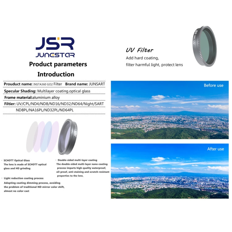 For Insta360 GO 2 / GO 3 JSR LS Series Camera Lens Filter, Filter:MRC UV - Len Accessories by JSR | Online Shopping South Africa | PMC TechLife