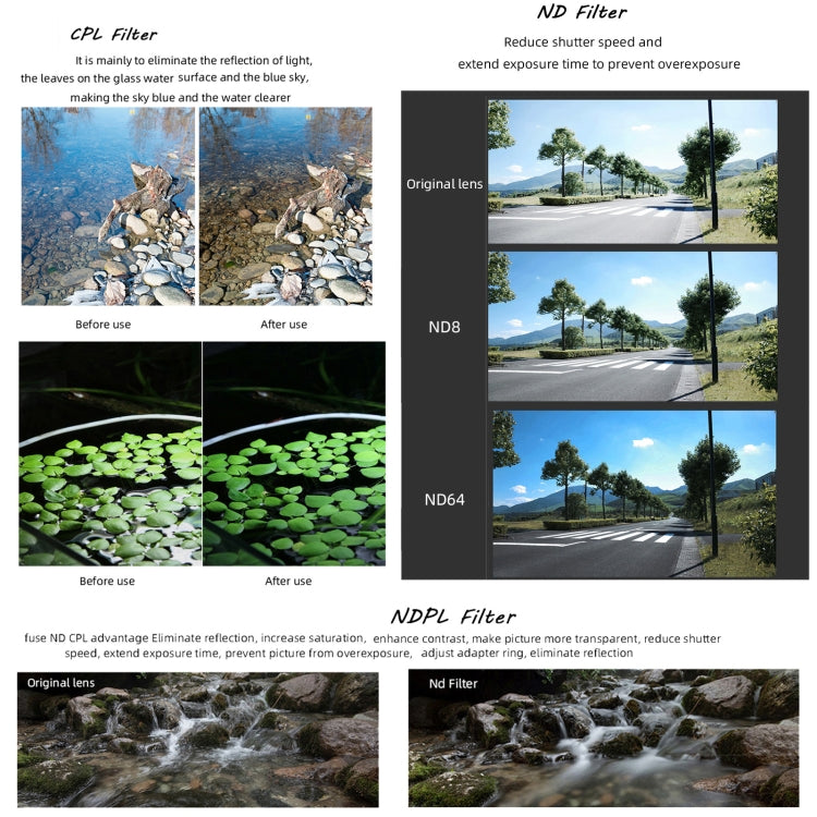 For Insta360 GO 2 / GO 3 JSR LS Series Camera Lens Filter, Filter:ND16 - free shipping - PMC TechLife - Order now!