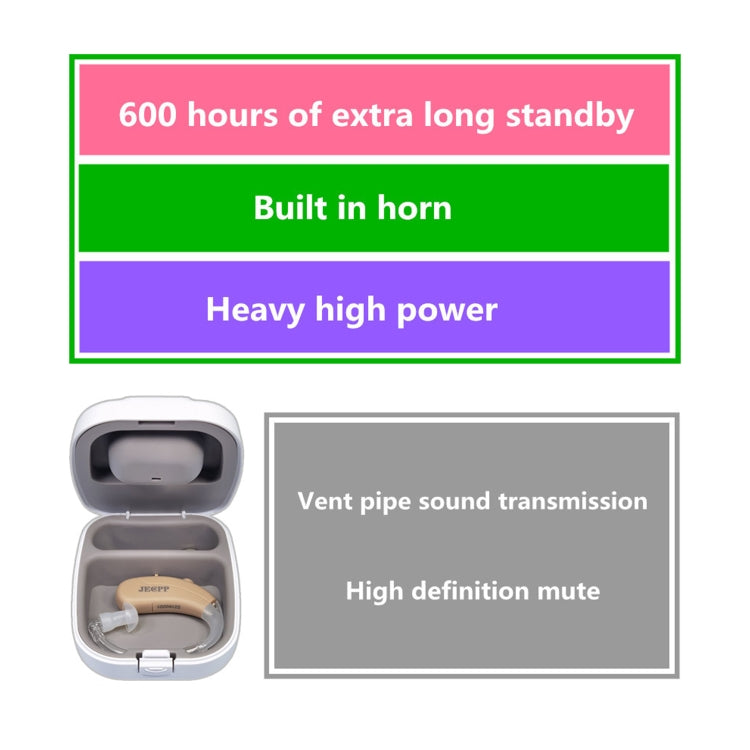 KAIXINWEI B145 DC3.7V Earhook Hearing Aid Sound Amplifier(Khaki) - Hearing Aids by PMC TechLife | Online Shopping South Africa | PMC TechLife
