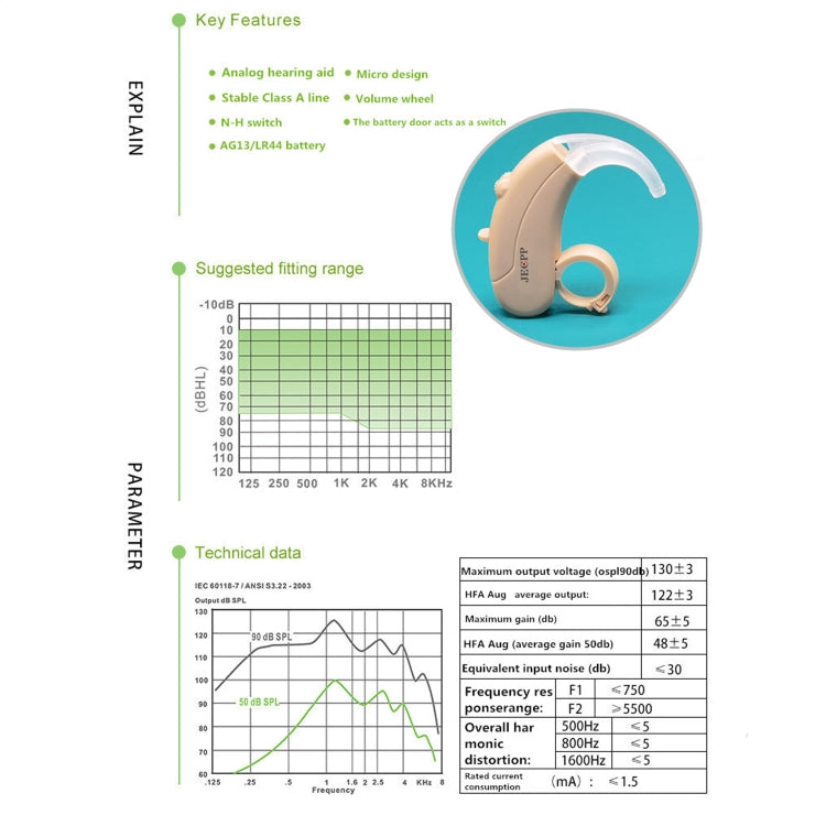 KAIXINWEI B145 DC3.7V Earhook Hearing Aid Sound Amplifier(Khaki) - Hearing Aids by PMC TechLife | Online Shopping South Africa | PMC TechLife