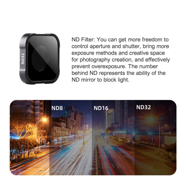 ND32 Filter Action Camera Lens Filter For GoPro Hero11 Black / Hero11 Black mini / HERO10 Black / HERO9 Black - Lens Filter by PMC TechLife | Online Shopping South Africa | PMC TechLife