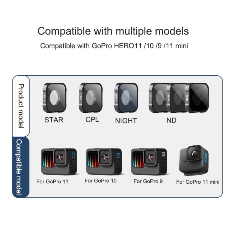 NIGHT Filter Action Camera Lens Filter For GoPro Hero11 Black / Hero11 Black mini / HERO10 Black / HERO9 Black - Lens Filter by PMC TechLife | Online Shopping South Africa | PMC TechLife