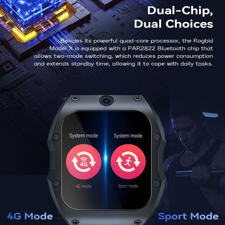 Model X 1.99 inch IP68 Waterproof Android 9.0 4G Dual Cameras Ceramics Smart Watch, Specification:4GB+128GB(Black Orange) - free shipping - PMC TechLife - Order now!