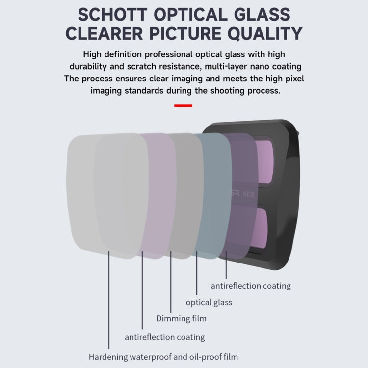 For DJI Air 3 JSR KB Series Drone Lens Filter, Filter:ND64 - Mavic Lens Filter by JSR | Online Shopping South Africa | PMC TechLife