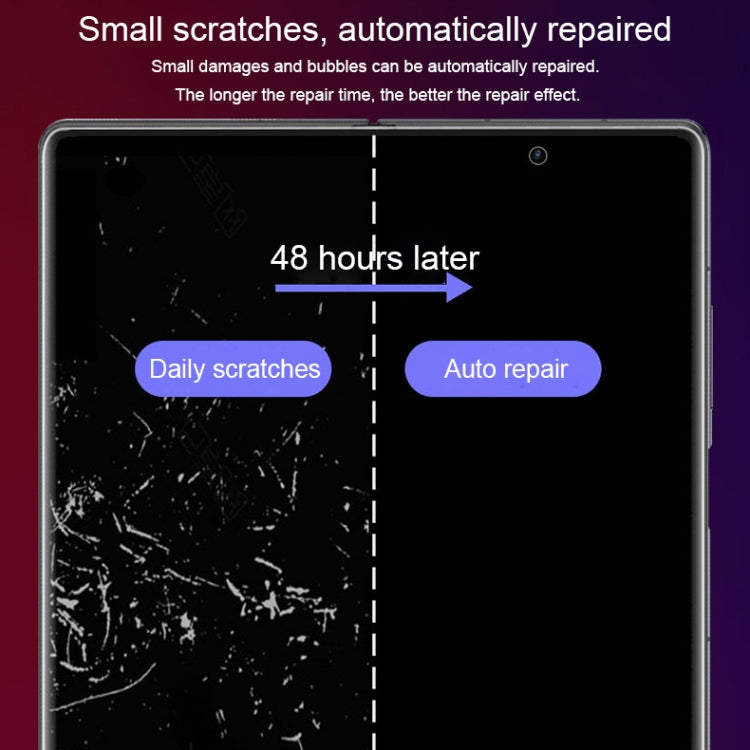 For Xiaomi Mix Fold 3 25pcs Full Screen Protector Explosion-proof Big Screen Hydrogel Film - Mix Fold 3 Tempered Glass by PMC TechLife | Online Shopping South Africa | PMC TechLife