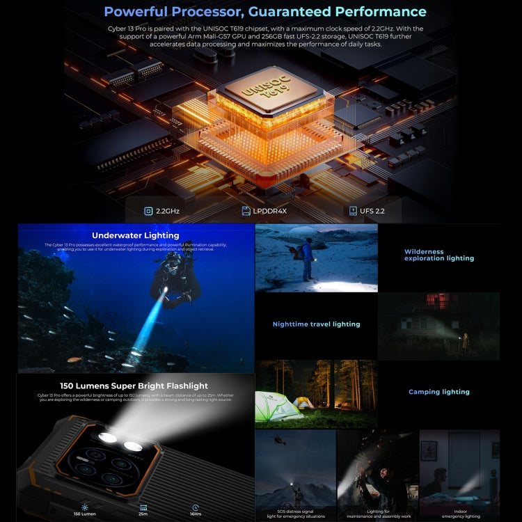 HOTWAV CYBER 13 Pro, 12GB+256GB, IP68/IP69K Rugged Phone, 10800mAh, 6.6 inch Android 13 UNISOC T619 Octa Core, Network: 4G, NFC, OTG(Orange) - free shipping - PMC TechLife - Order now!