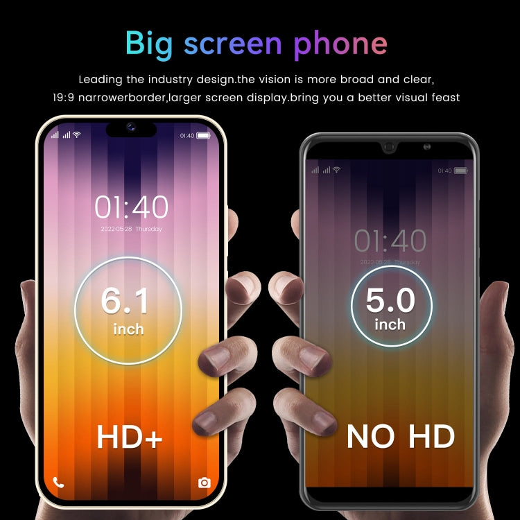 I14 Pro / N85 4G, 1GB+8GB, 6.1 inch Screen, Face Identification, Android  8.1 MTK6737 Quad Core, Network: 4G, Dual SIM(Gold) - free shipping - PMC TechLife - Order now!