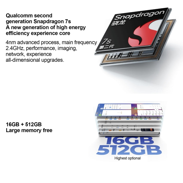 Xiaomi Redmi Note 13 Pro 5G, 12GB+256GB,  6.67 inch MIUI 14 Snapdragon 7s Gen 2 Octa Core 4nm up to 2.4GHz, NFC, Network: 5G(Blue) - free shipping - PMC TechLife - Order now!