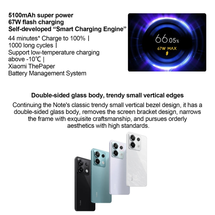 Xiaomi Redmi Note 13 Pro 5G, 8GB+128GB,  6.67 inch MIUI 14 Snapdragon 7s Gen 2 Octa Core 4nm up to 2.4GHz, NFC, Network: 5G(White) - free shipping - PMC TechLife - Order now!