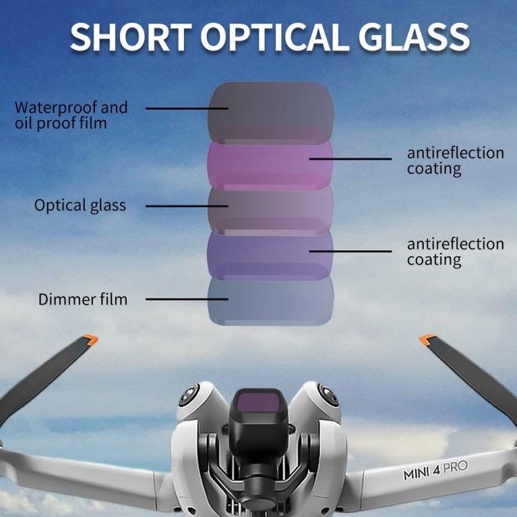 For DJI Mini 4 Pro JSR KB Series Drone Camera Lens Filter, Filter:3 in 1 ND16 ND64 ND256 - free shipping - PMC TechLife - Order now!