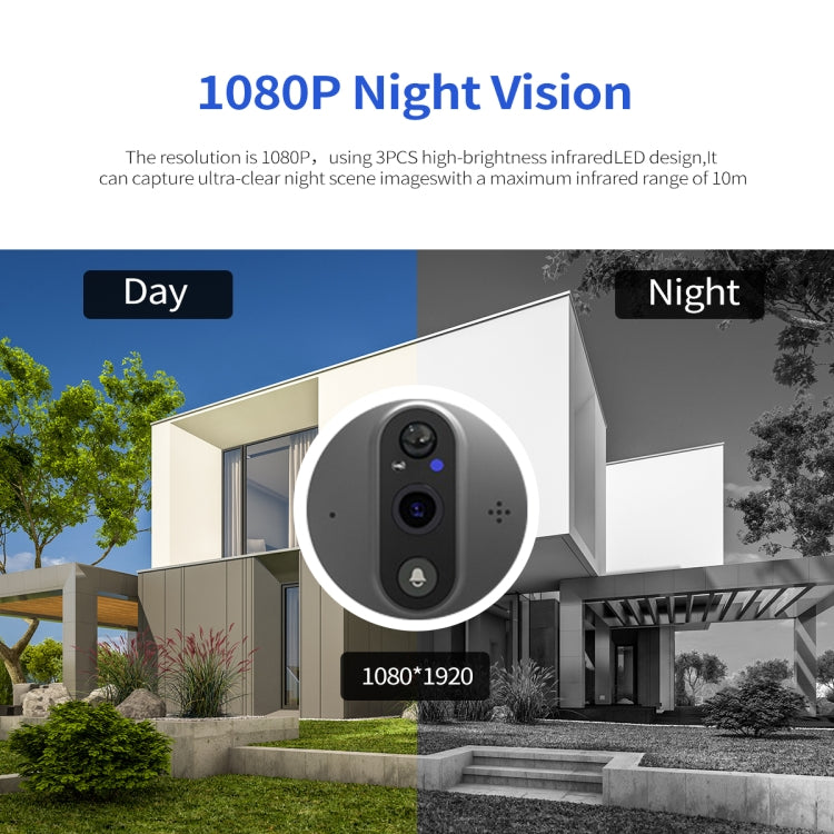 ESCAM C85 1080P 4.3 inch Smart WIFI Digital Door Viewer Supports Wide-Angle PIR & Night Vision & Dingdong Photo(White) - free shipping - PMC TechLife - Order now!