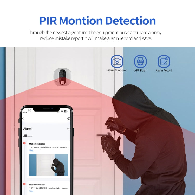 ESCAM C85 1080P 4.3 inch Smart WIFI Digital Door Viewer Supports Wide-Angle PIR & Night Vision & Dingdong Photo(White) - free shipping - PMC TechLife - Order now!