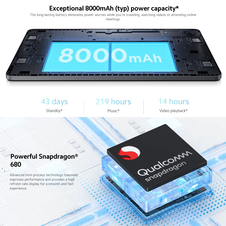 Xiaomi Redmi Pad SE 11 inch, 8GB+128GB, MIUI Pad 14 OS Qualcomm Snapdragon 680 Octa Core, Not Support Google Play(Purple) - free shipping - PMC TechLife - Order now!