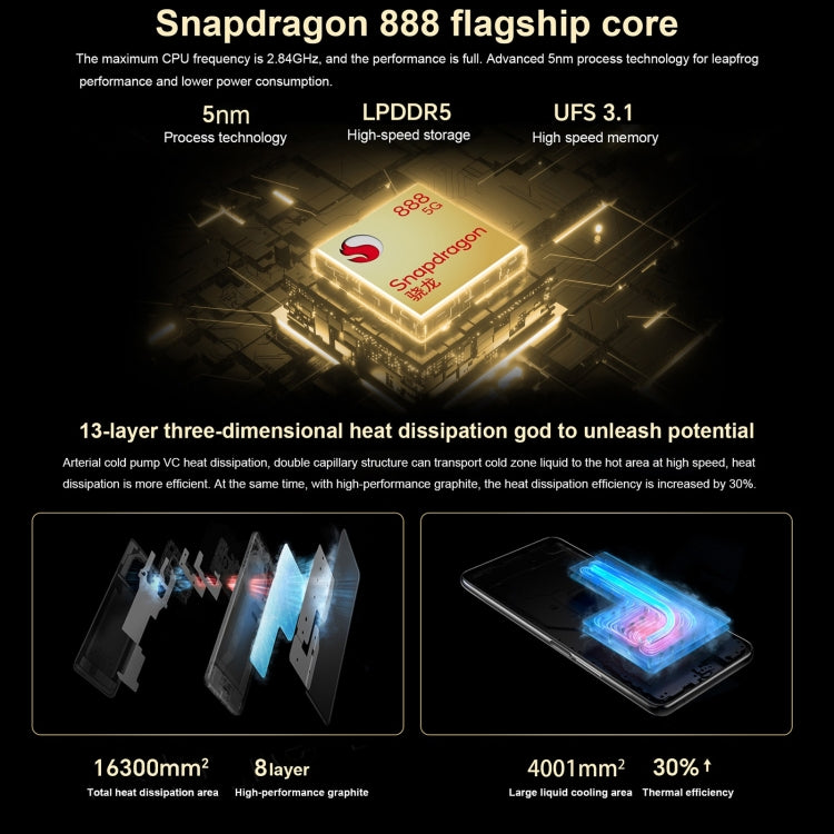 Honor X40 GT Racing, 12GB+256GB, 6.81 inch Magic OS 7.0 Snapdragon 888 Octa Core up to 2.84GHz, Network: 5G, OTG, NFC, Not Support Google Play(Magic Night Black) - free shipping - PMC TechLife - Order now!